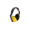 Blackrock Comfort Ear Defenders